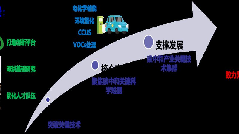 进口塑料原料如何规避潜在风险**